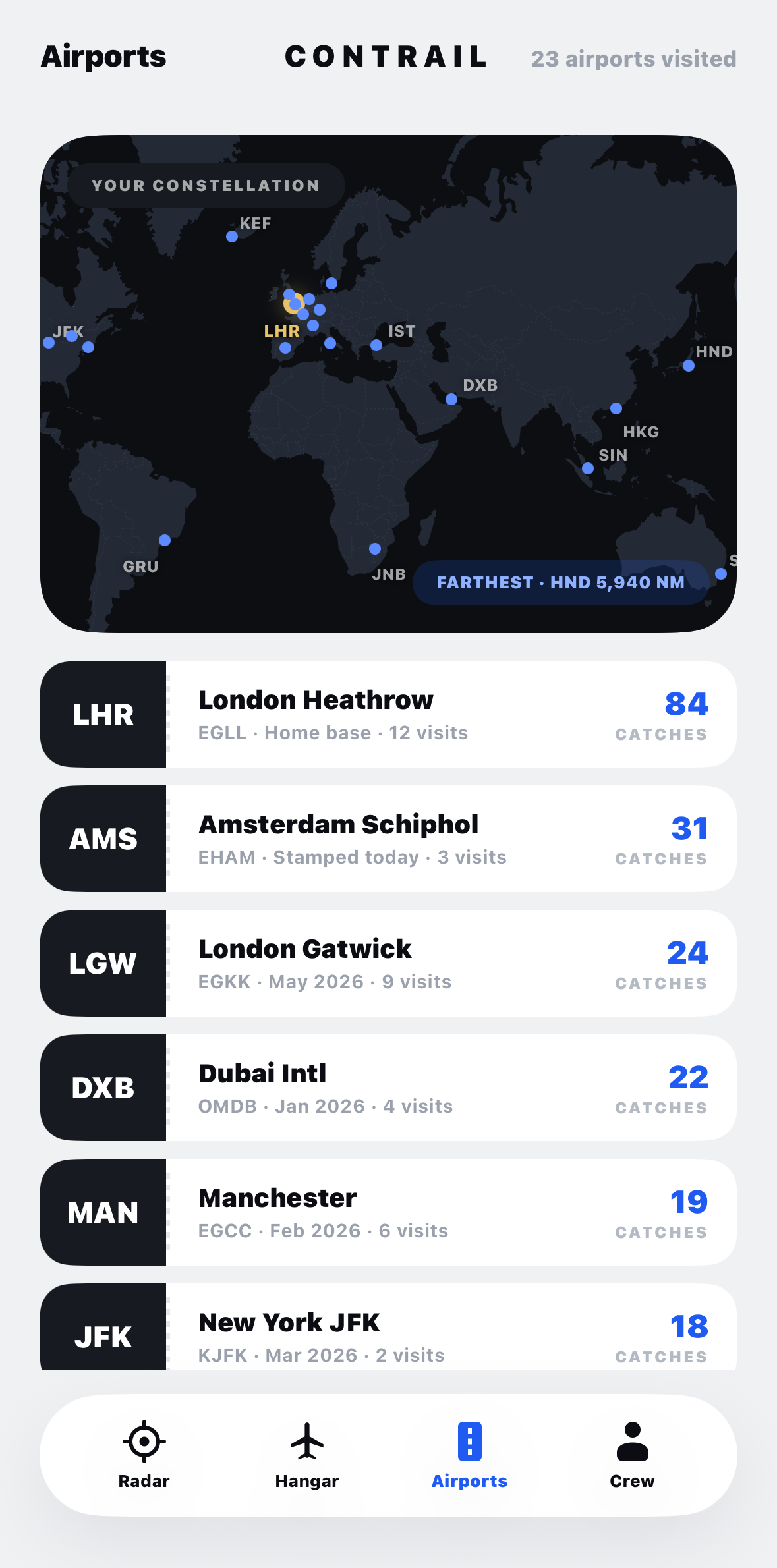 Airports constellation