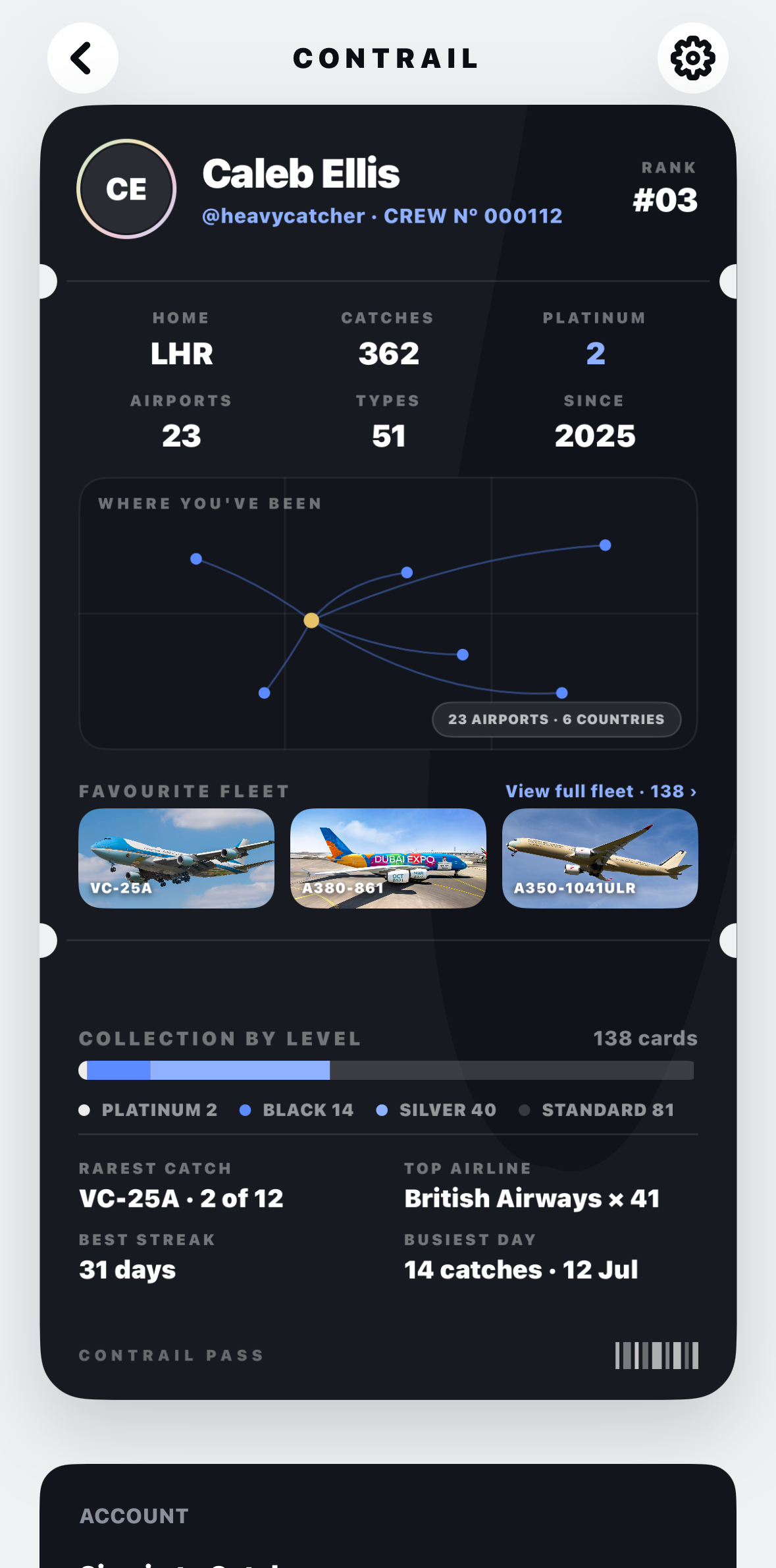 Collector profile